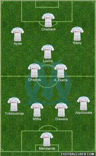 Olympique de Marseille Formation 2011