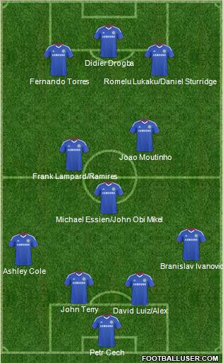 Chelsea Formation 2011
