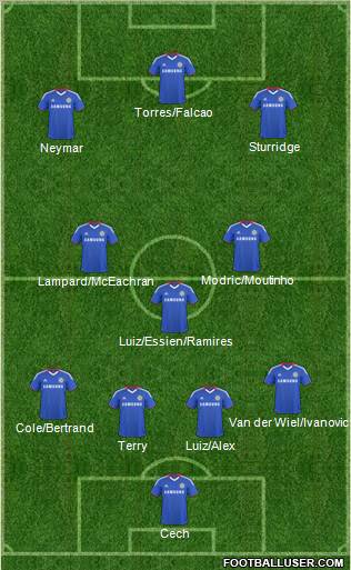 Chelsea Formation 2011