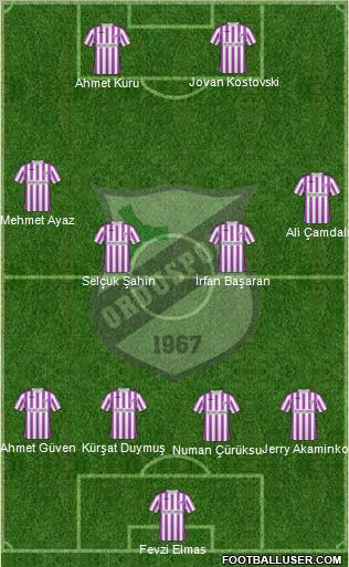 Orduspor Formation 2011