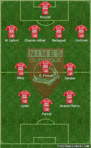 Nîmes Olympique Formation 2011