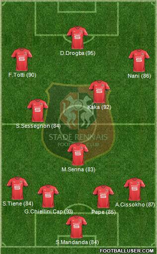 Stade Rennais Football Club Formation 2011