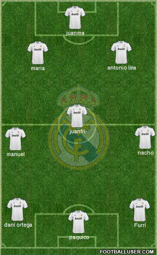 Real Madrid C.F. Formation 2011