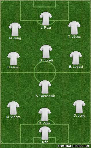 Champions League Team Formation 2011