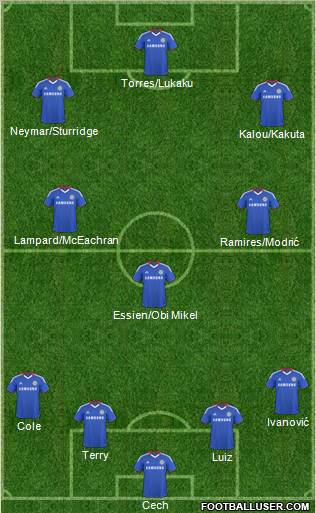 Chelsea Formation 2011