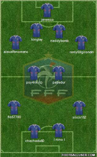 France Formation 2011