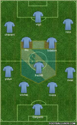 C Sporting Cristal S.A. 4-5-1 football formation