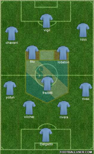 C Sporting Cristal S.A. football formation