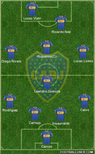 Boca Juniors Formation 2011