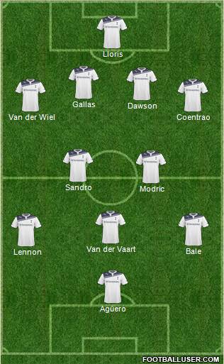 Tottenham Hotspur Formation 2011
