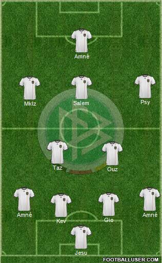 Germany Formation 2011