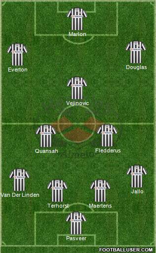 Heracles Almelo Formation 2011