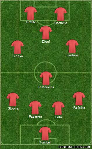 Pro Evolution Soccer Team Formation 2011