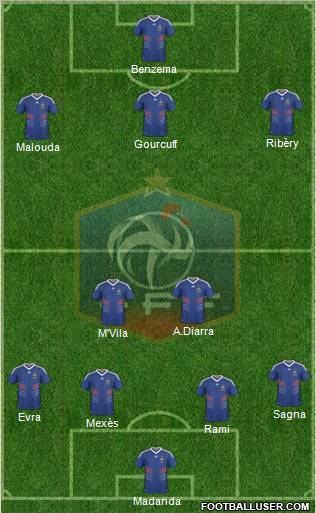 France Formation 2011