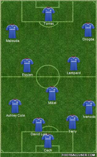 Chelsea Formation 2011
