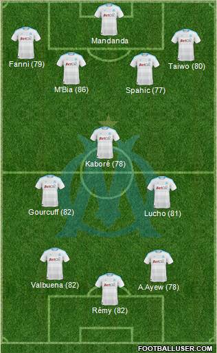 Olympique de Marseille Formation 2011