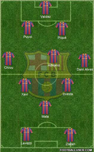 F.C. Barcelona Formation 2011