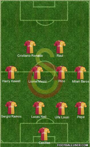 Galatasaray SK Formation 2011