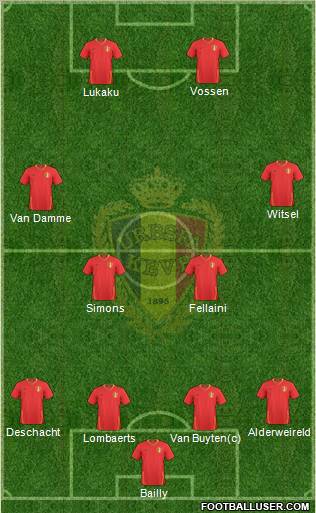 Belgium Formation 2011