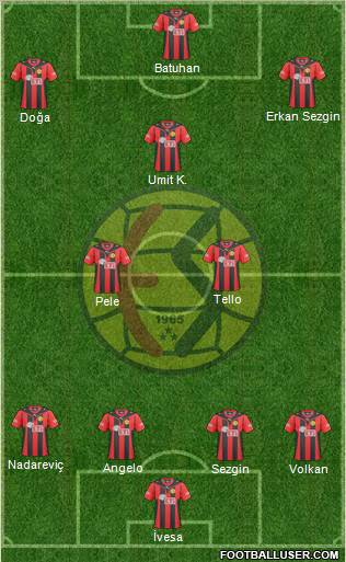Eskisehirspor Formation 2011