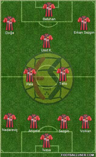 Eskisehirspor football formation