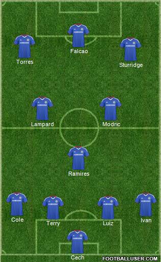 Chelsea Formation 2011