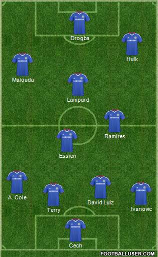 Chelsea Formation 2011