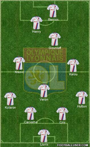 Olympique Lyonnais Formation 2011