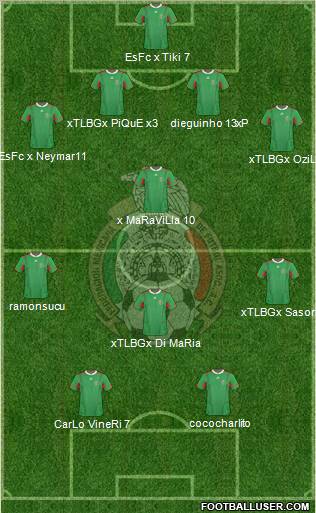 Mexico Formation 2011
