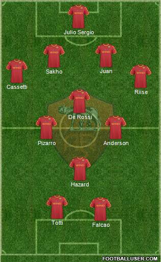 AS Roma Formation 2011