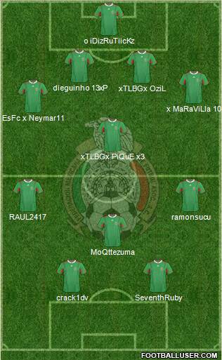 Mexico Formation 2011