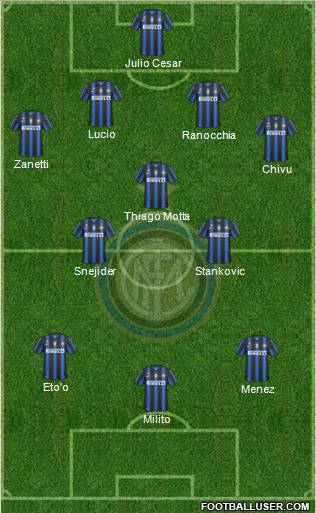 F.C. Internazionale Formation 2011