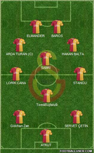 Galatasaray SK Formation 2011