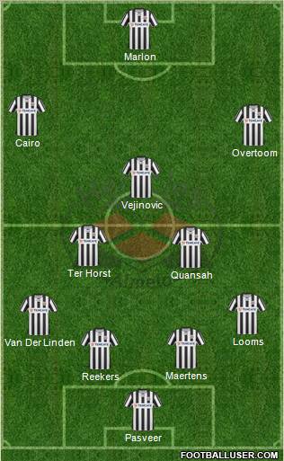 Heracles Almelo Formation 2011