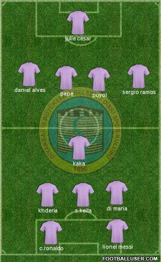 DISKI Spor Formation 2011