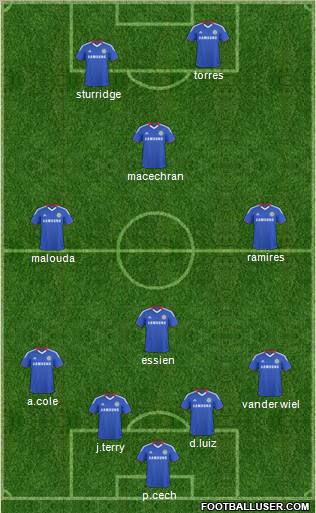 Chelsea Formation 2011