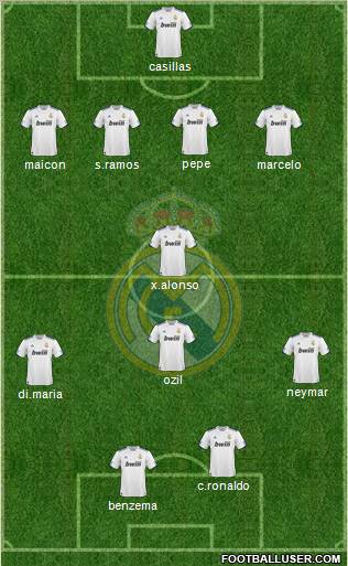 Real Madrid C.F. Formation 2011