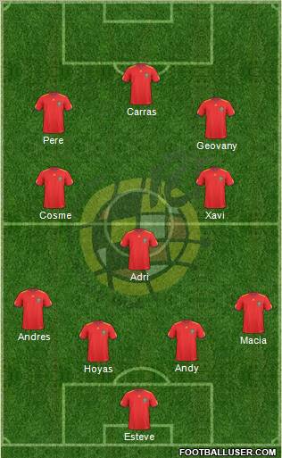 Spain Formation 2011