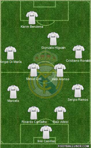 Real Madrid C.F. Formation 2011