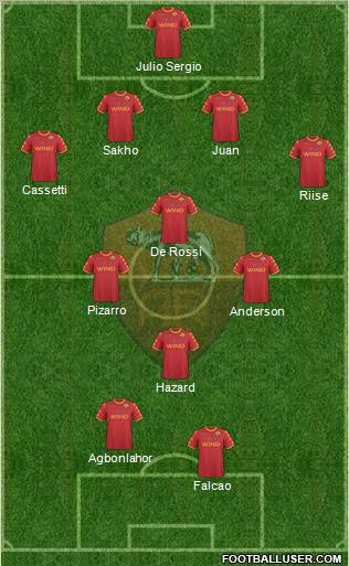AS Roma Formation 2011