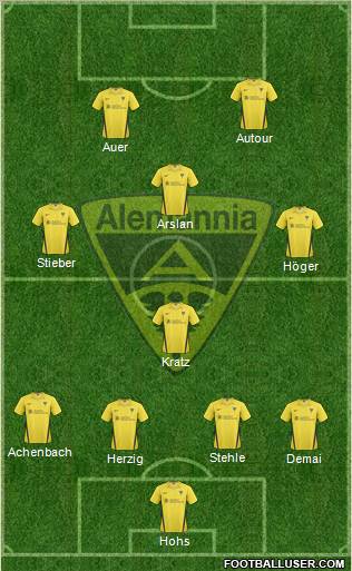 TSV Alemannia Aachen football formation