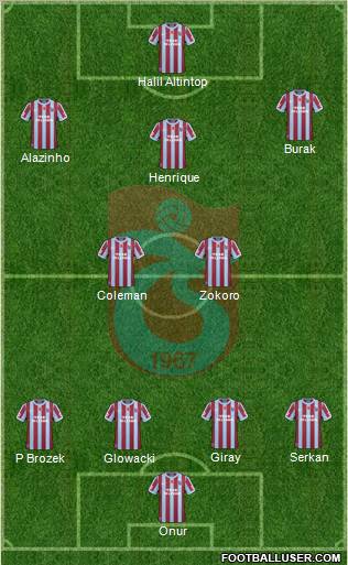Trabzonspor Formation 2011