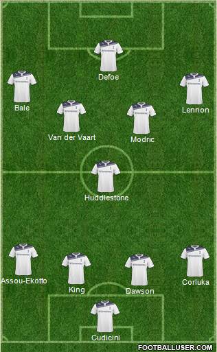 Tottenham Hotspur Formation 2011