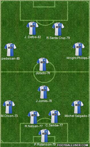 Blackburn Rovers Formation 2011