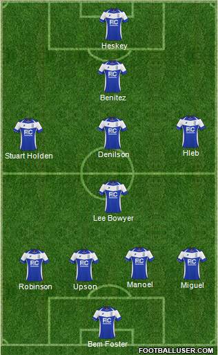 Birmingham City Formation 2011