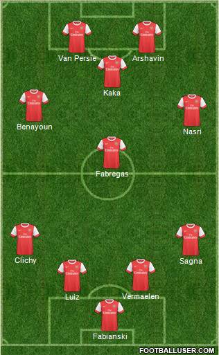 Arsenal Formation 2011
