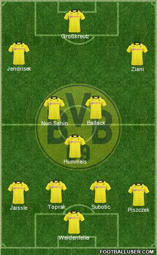 Borussia Dortmund Formation 2011