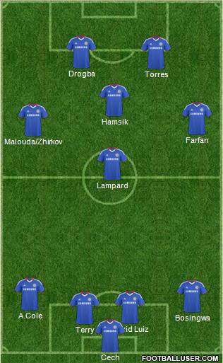 Chelsea Formation 2011