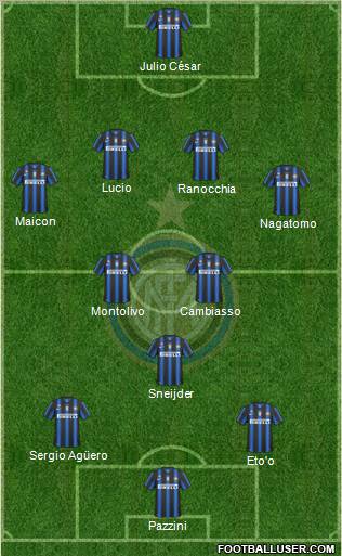 F.C. Internazionale Formation 2011
