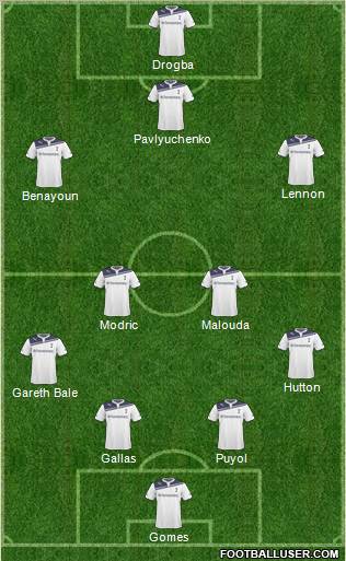 Tottenham Hotspur Formation 2011